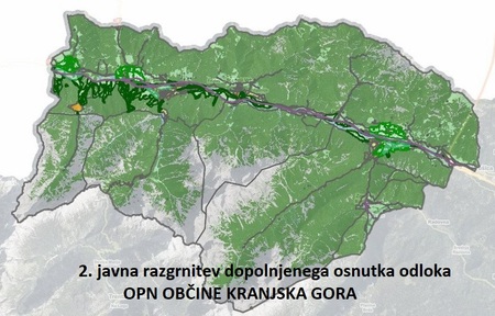 Osnutek OPN